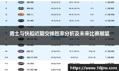 世俱杯官方用球