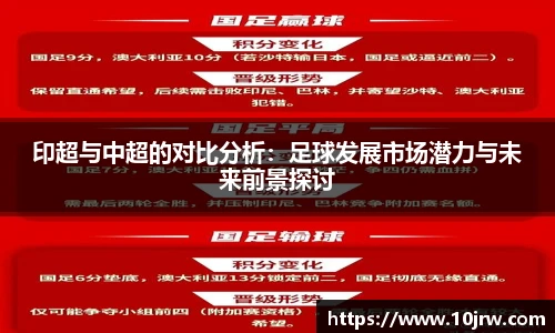 印超与中超的对比分析：足球发展市场潜力与未来前景探讨