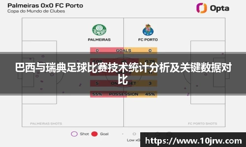巴西与瑞典足球比赛技术统计分析及关键数据对比