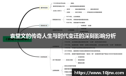 世俱杯官方
