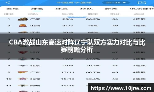 CBA激战山东高速对阵辽宁队双方实力对比与比赛前瞻分析